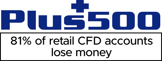 Plus500 logo