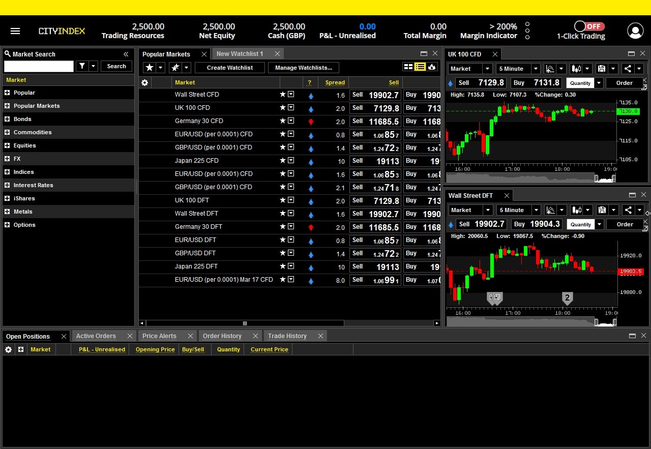 City Index Advantage Pro Screenshot