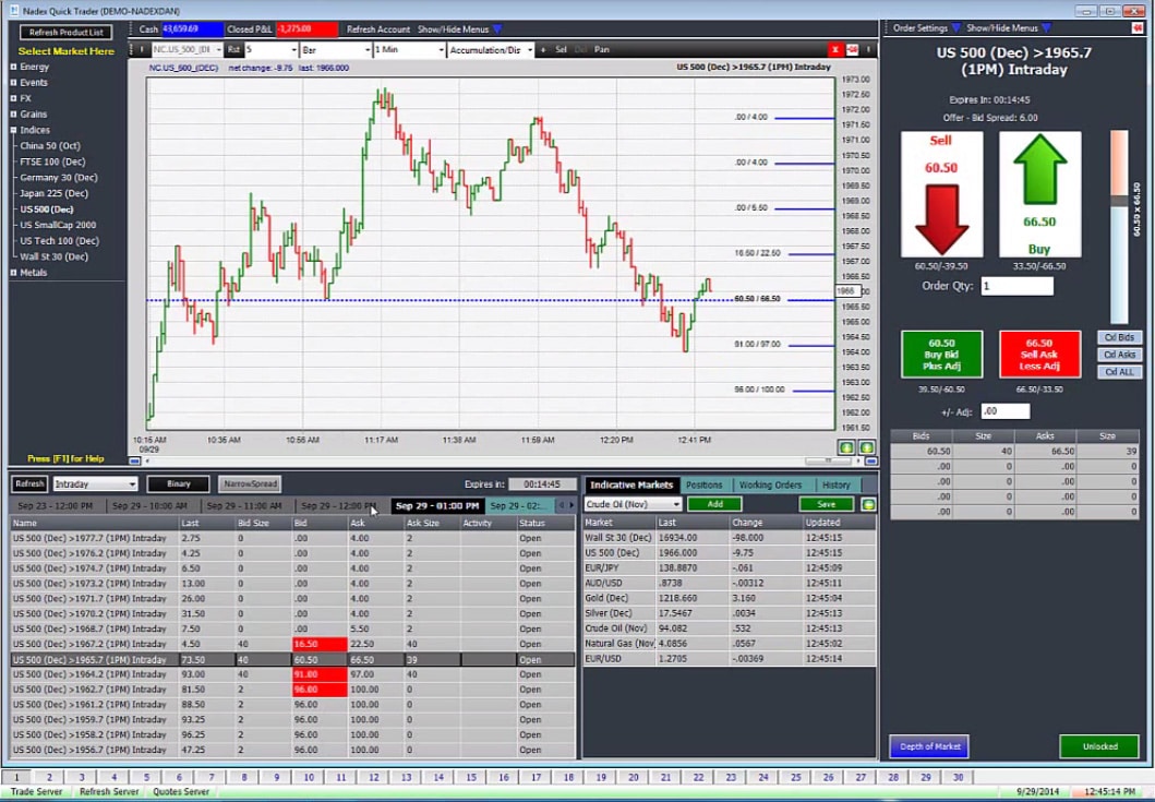 Nadex Trading Platform Screenshot