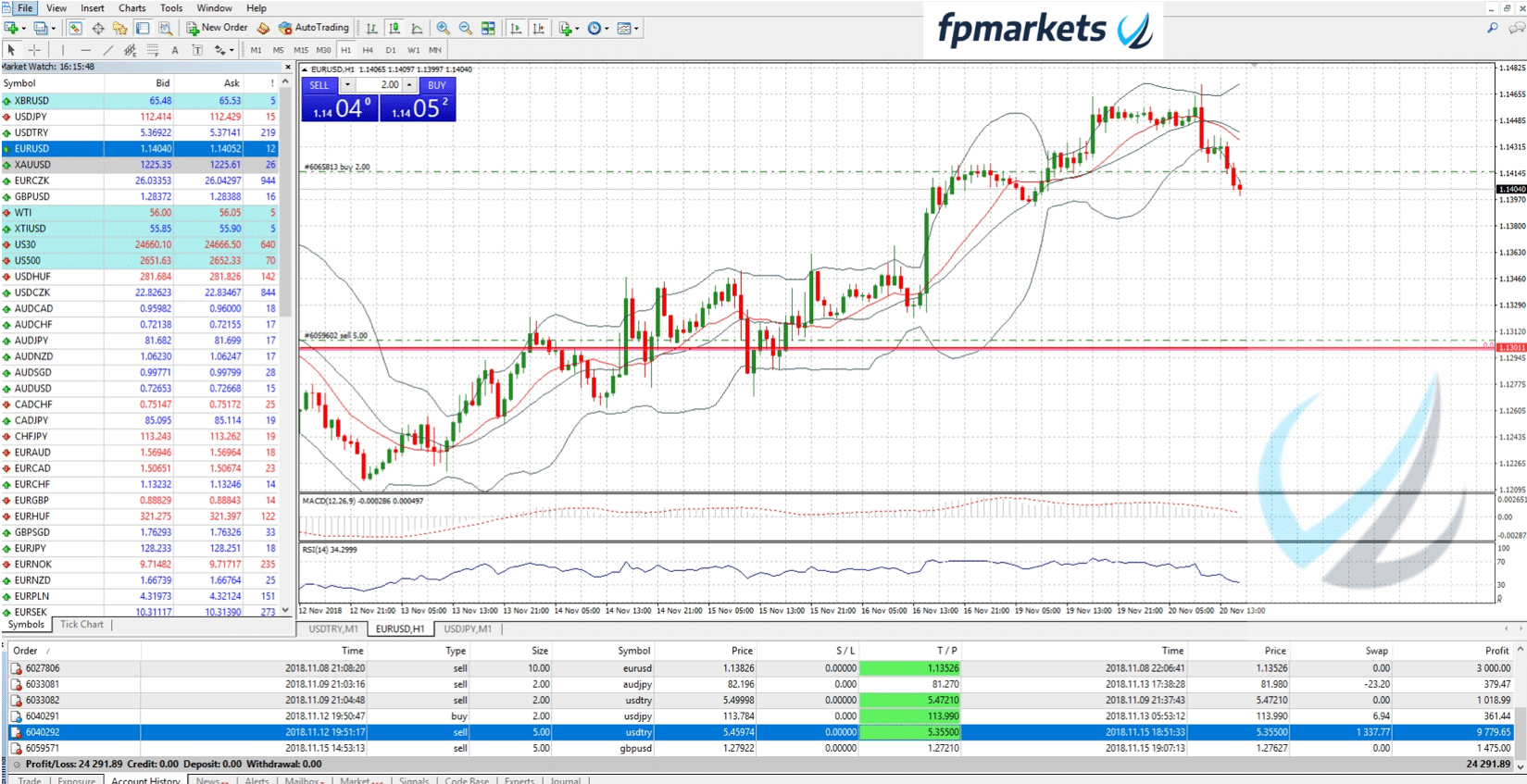 FP Markets Platform Screenshot