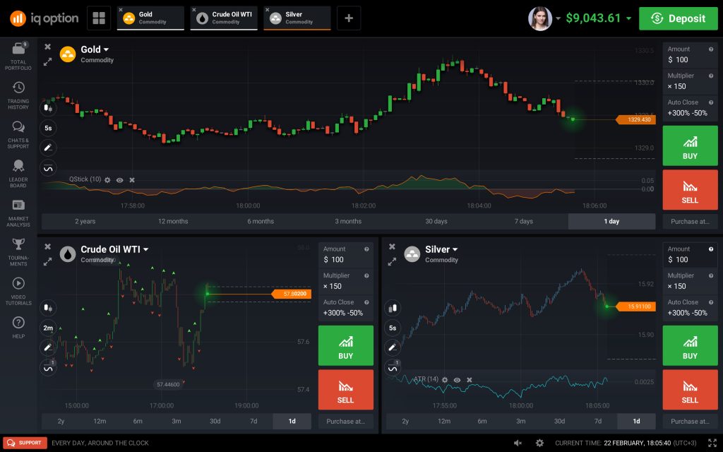 iq option platform