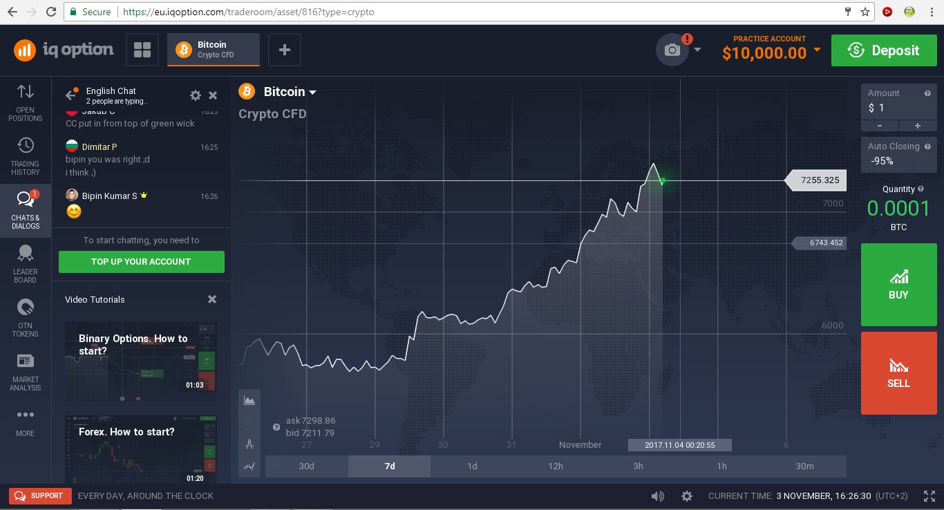 the amount of the deposit in forex the amount of the deposit in forex