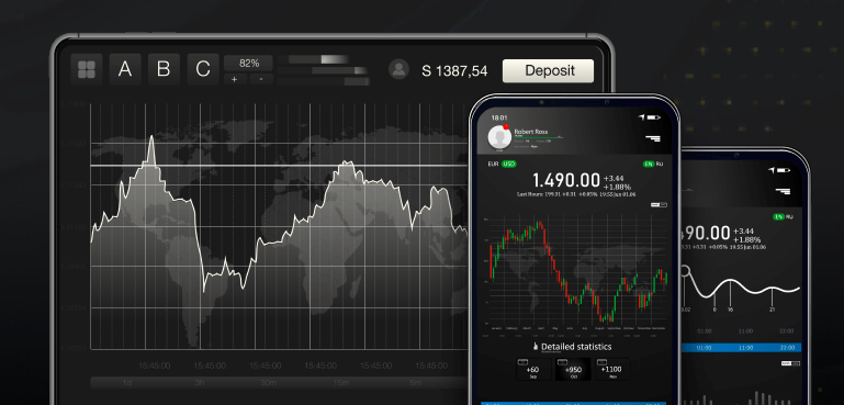 MT4 Software