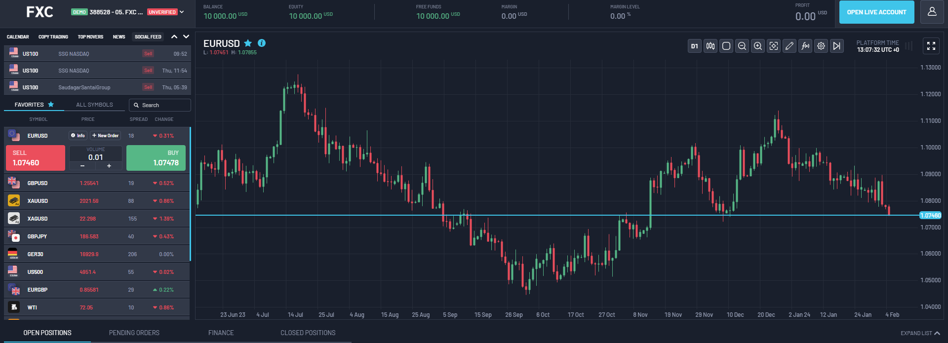 FXCentrum platform