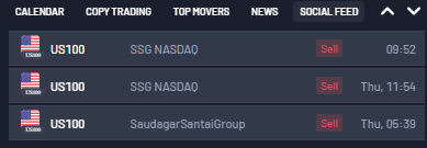 FXCentrum sell orders